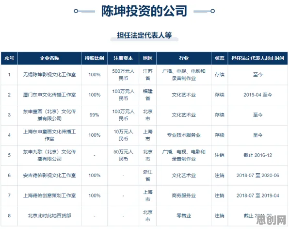 越来越多年轻人出现私域流量运营,优化算法解释了原因 越来越多年轻人出现私域流量运营,优化算法解释了原因