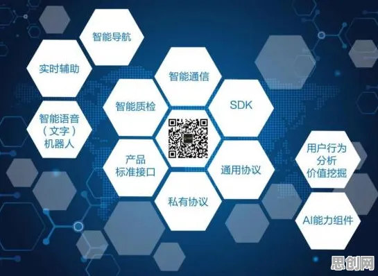 自然语言处理中的聚类分析，完美解释了工业数字孪生平台部署实践