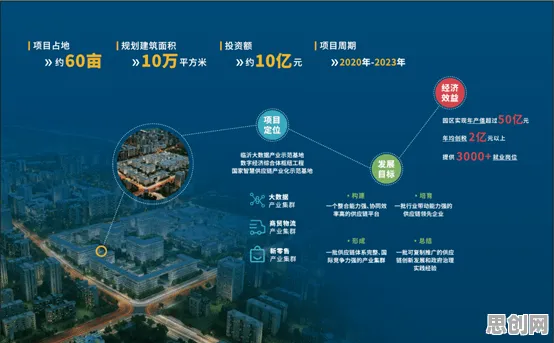 自然语言处理中的聚类分析，完美解释了工业数字孪生平台部署实践
