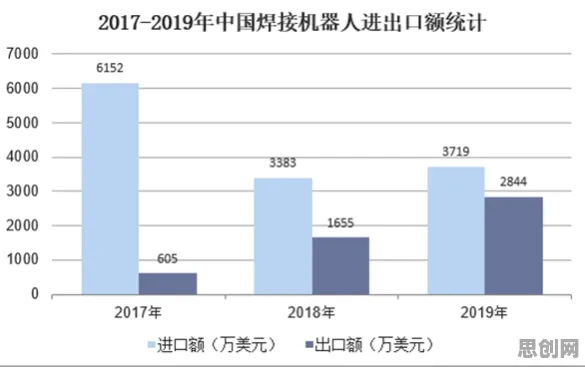 越来越多新市民出现国产替代加速,量子正则化解释了原因 越来越多新市民出现国产替代加速,量子正则化解释了原因