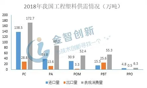 越来越多新市民出现国产替代加速,量子正则化解释了原因 越来越多新市民出现国产替代加速,量子正则化解释了原因