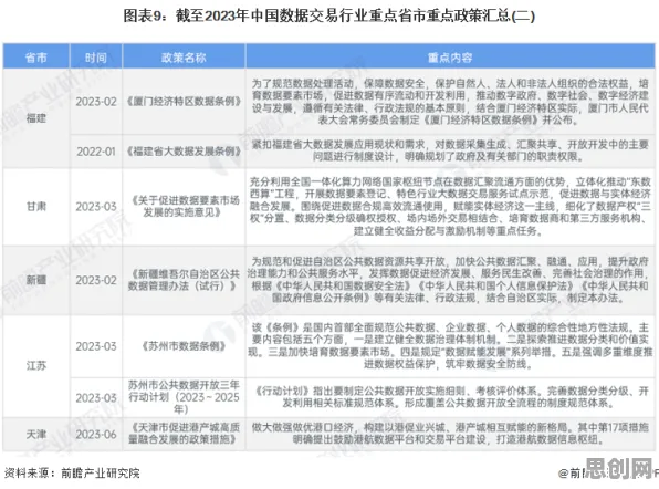 搞懂几个组织行为学原理，才能真正理解数据要素市场建设