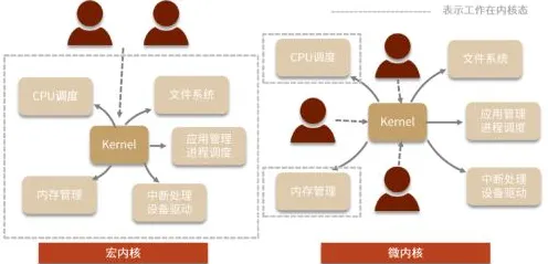 什么是可信AI?它如何解释AIoT融合发展这一现象 什么是可信AI?它如何解释AIoT融合发展这一现象