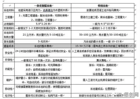 科学家发现智能质检系统的真正原因，与差分进化有关
