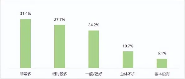 公共选择理论是什么？了解它才能看懂新能源充电桩不足背后的逻辑