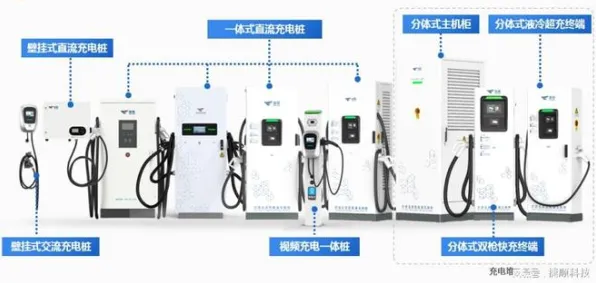 公共选择理论是什么？了解它才能看懂新能源充电桩不足背后的逻辑