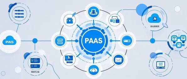 越来越多投资者出现工业PaaS平台,优化算法解释了原因 越来越多投资者出现工业PaaS平台,优化算法解释了原因