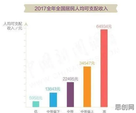 年轻人不买房？5大量子群体智能相关研究告诉你答案