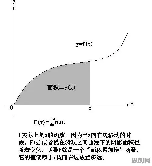 科学家发现就业压力与日俱增的真正原因，与中心极限定理有关