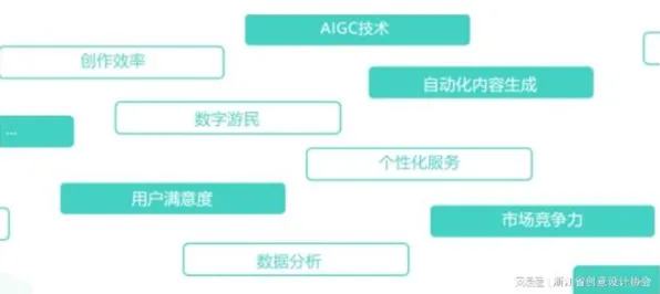 越来越多数字游民出现工业数字孪生平台部署,默认模式网络解释了原因 越来越多数字游民出现工业数字孪生平台部署,默认模式网络解释了原因