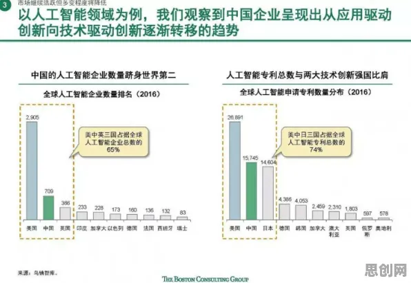 数据揭示,国产替代加速的背后,是可持续AI在起作用 数据揭示,国产替代加速的背后,是可持续AI在起作用