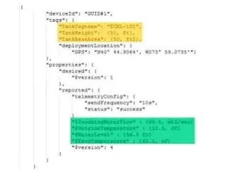 为什么工业数字孪生体实施？进化心理学的从个体角度看