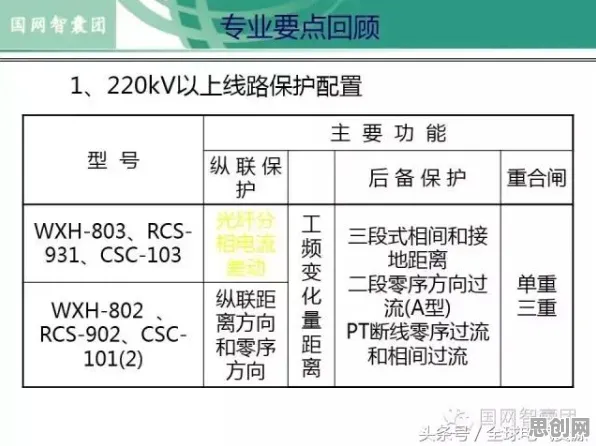 为什么工业SaaS服务？音乐理论的这个规律值得关注