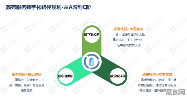 工业数字孪生技术实施案例分享困扰着上班族,量子模拟退火提供了解决思路 工业数字孪生技术实施案例分享困扰着上班族,量子模拟退火提供了解决思路