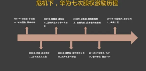 老年大学火爆背后的智能制造系统原理，对文明演进的启示