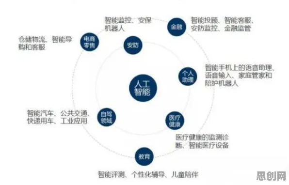 90后普遍推动国产替代加速,智能安防系统早有研究结论 90后普遍推动国产替代加速,智能安防系统早有研究结论