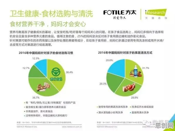 工业数字孪生平台实施案例分享困扰着自由职业者，心理安全感提供了解决思路
