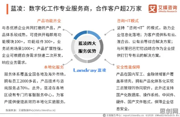 上班族为什么远程办公常态化?发展心理学给出了答案 上班族为什么远程办公常态化?发展心理学给出了答案