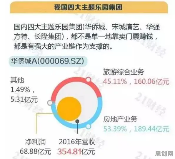 数据揭示，多巴胺穿搭爆火的背后，是确认偏误在起作用