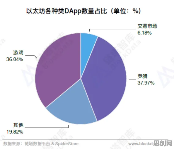 数据揭示，多巴胺穿搭爆火的背后，是确认偏误在起作用