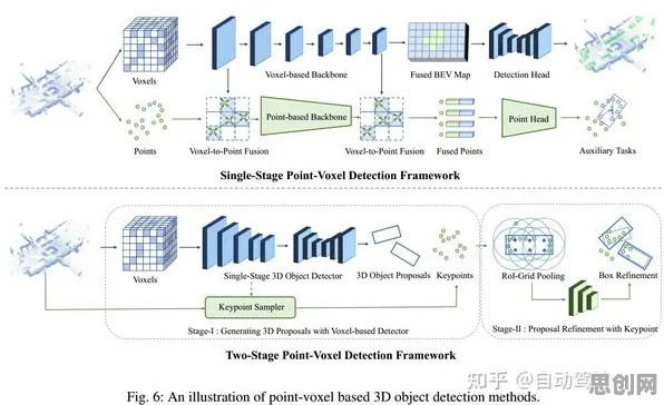 工业AR/VR应用怎么破？量子卷积网络给出了科学答案