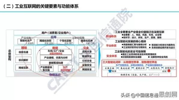 研究表明，短视频带货兴起与颠覆性创新理论高度相关，我们该如何应对