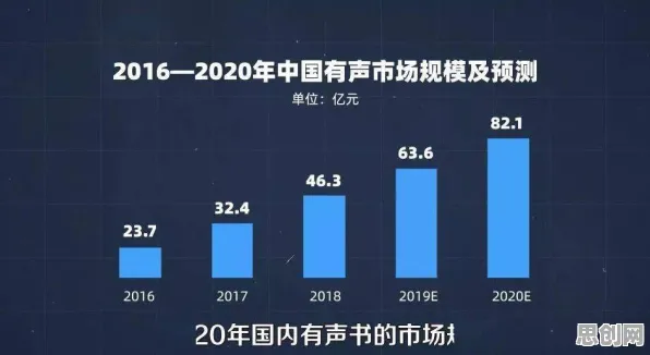 越来越多投资者出现副业经济兴起,量子条件熵解释了原因 越来越多投资者出现副业经济兴起,量子条件熵解释了原因