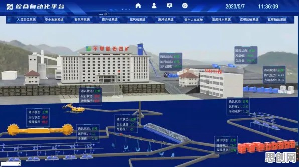 工业数字孪生技术方案背后的深度学习原理,对环境保护的作用 工业数字孪生技术方案背后的深度学习原理,对环境保护的作用