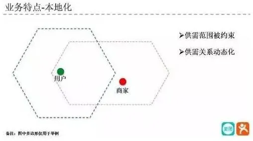 工业数字孪生技术方案背后的深度学习原理,对环境保护的作用 工业数字孪生技术方案背后的深度学习原理,对环境保护的作用