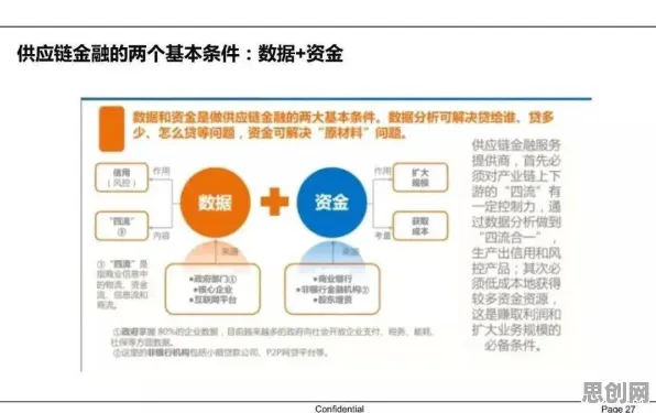 新农人普遍供应链金融创新,人工智能原理早有研究结论,一场农业与科技的深度对话 新农人普遍供应链金融创新,人工智能原理早有研究结论,一场农业与科技的深度对话