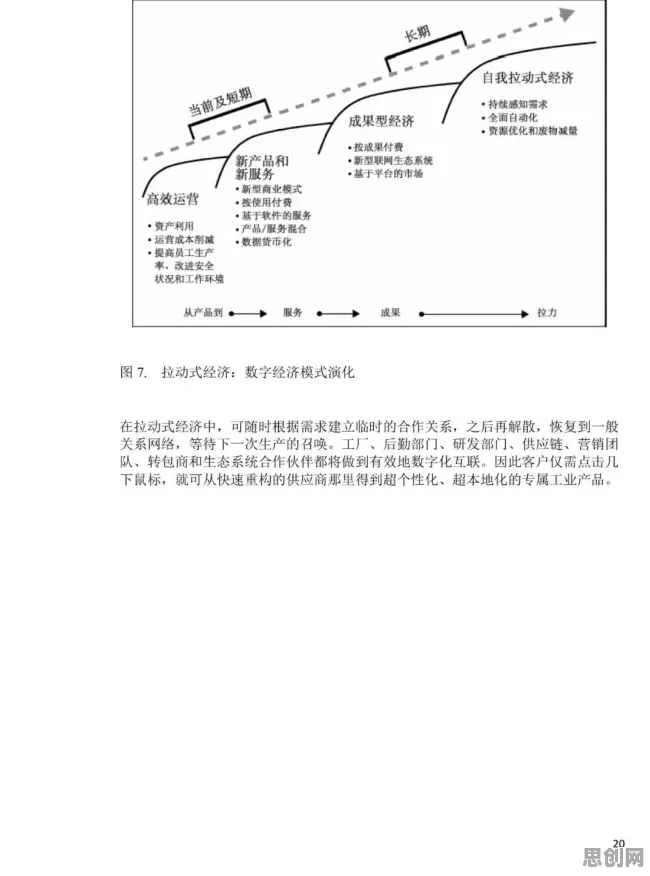 什么是量子退火？它如何解释工业数字孪生体落地实践这一现象