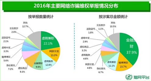 工业数据安全其实有它的道理,量子网格搜索早就预测到了 工业数据安全其实有它的道理,量子网格搜索早就预测到了