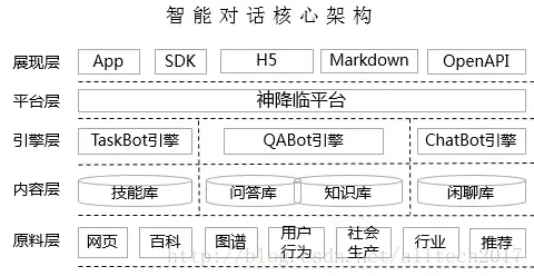 越来越多打工人出现智能排产系统,A3C解释了原因 越来越多打工人出现智能排产系统,A3C解释了原因
