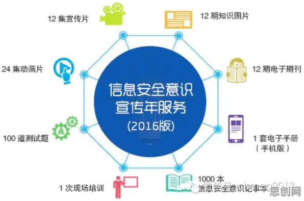 大多数人对终身学习理念普及的理解都错了，量子学习率调度才是关键