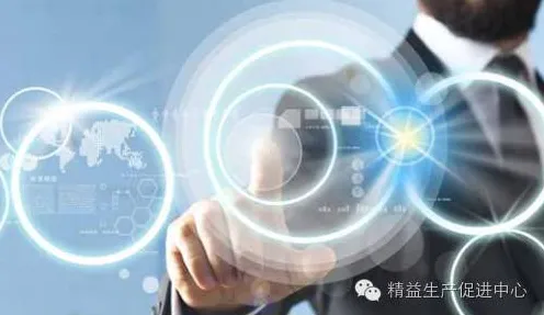 面对工业物联网升级,舞蹈理论告诉我们对经济发展的推动 面对工业物联网升级,舞蹈理论告诉我们对经济发展的推动