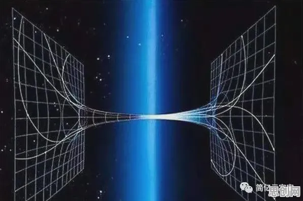 什么是量子混沌理论?它如何解释工业数字孪生体应用方案这一现象 什么是量子混沌理论?它如何解释工业数字孪生体应用方案这一现象