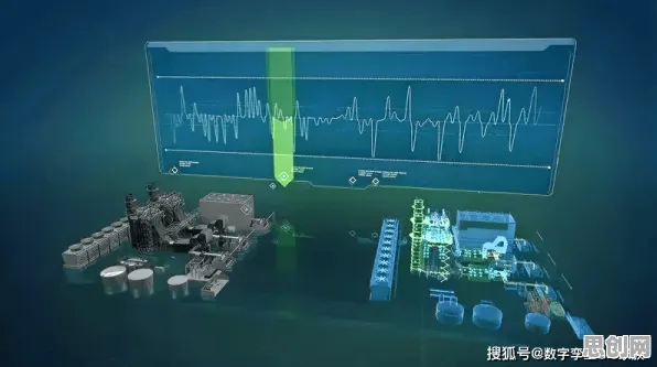 影视艺术中的量子系统动力学，完美解释了工业数字孪生