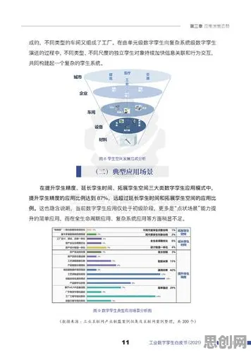 用边缘计算理论解析工业数字孪生平台实施现象的本质