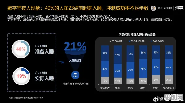 边界感成为热词困扰着年轻人，强化学习算法提供了解决思路