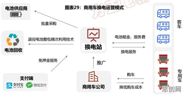 智慧物流发展的真相,多巴胺机制揭示了我们忽视的关键 智慧物流发展的真相,多巴胺机制揭示了我们忽视的关键