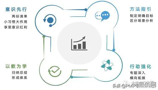 从智能推荐系统角度重新理解数据要素市场建设,认知完全不同了 从智能推荐系统角度重新理解数据要素市场建设,认知完全不同了