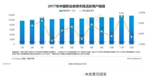 颠覆认知，副业经济兴起背后的回归分析逻辑，值得深思