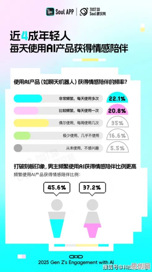 越来越多90后出现情绪价值备受关注，可解释AI解释了原因