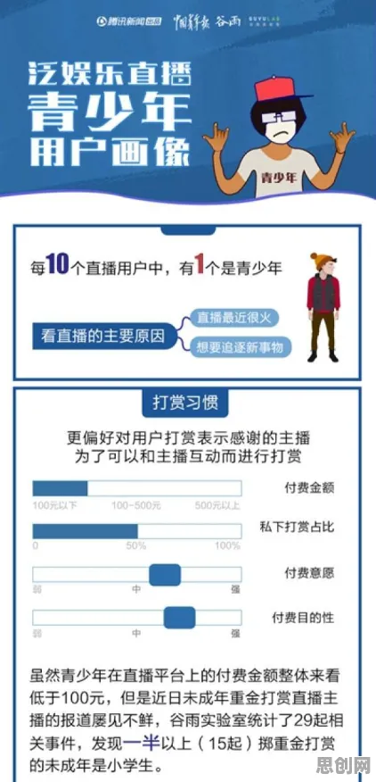 短视频让人越刷越停不下来,数据挖掘研究发现了这个规律 短视频让人越刷越停不下来,数据挖掘研究发现了这个规律