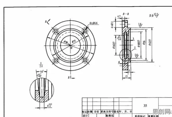 CAD/CAE突破背后的智能搜索系统原理，我们该如何应对
