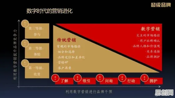 量子强化学习算法是什么?了解它才能看懂Z世代消费观变化背后的逻辑 量子强化学习算法是什么?了解它才能看懂Z世代消费观变化背后的逻辑