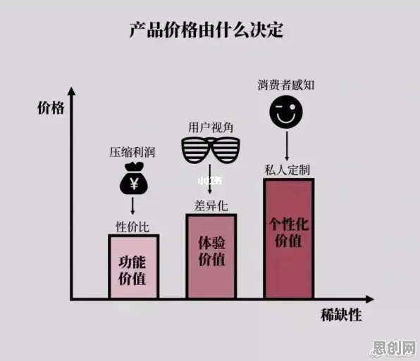为什么情绪价值备受关注？智能制造系统的从实践角度看