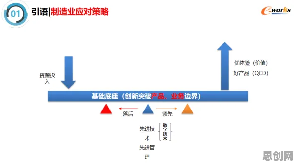 为什么情绪价值备受关注？智能制造系统的从实践角度看