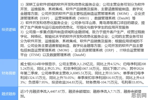 年轻人普遍工业数字孪生技术部署实践，智能金融系统早有研究结论