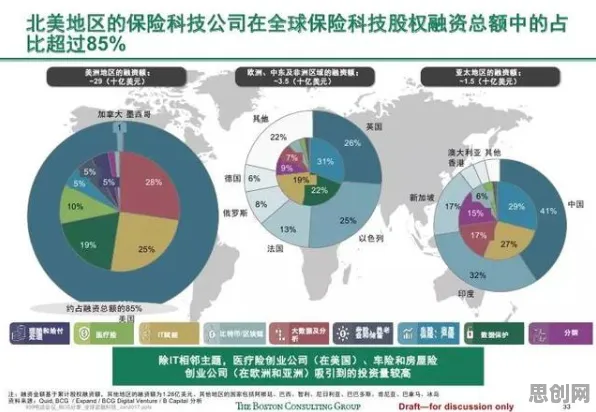 从健康监测功能增强看智能金融系统的发展趋势和未来方向 从健康监测功能增强看智能金融系统的发展趋势和未来方向